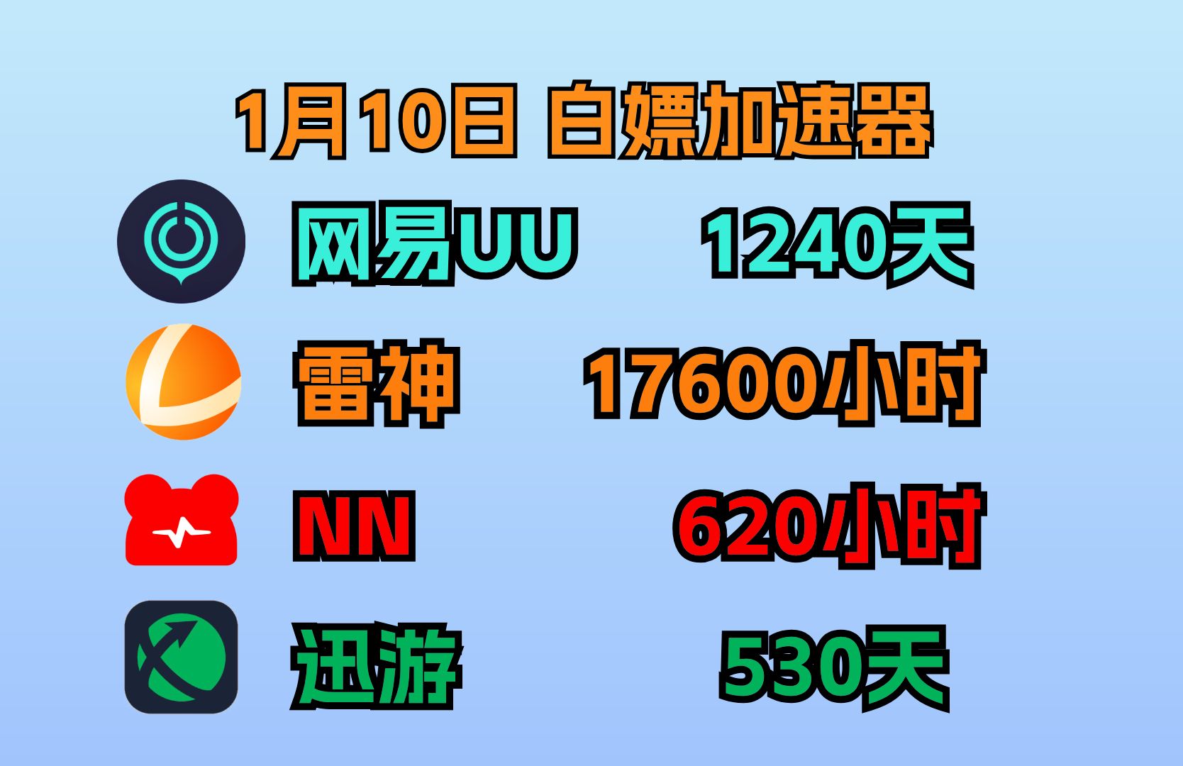 绝地求生国际版手游加速器-提升游戏体验的绝地求生国际版手游加速解决方案 绝地求生国际版手游加速器-提升游戏体验的绝地求生国际版手游加速解决方案