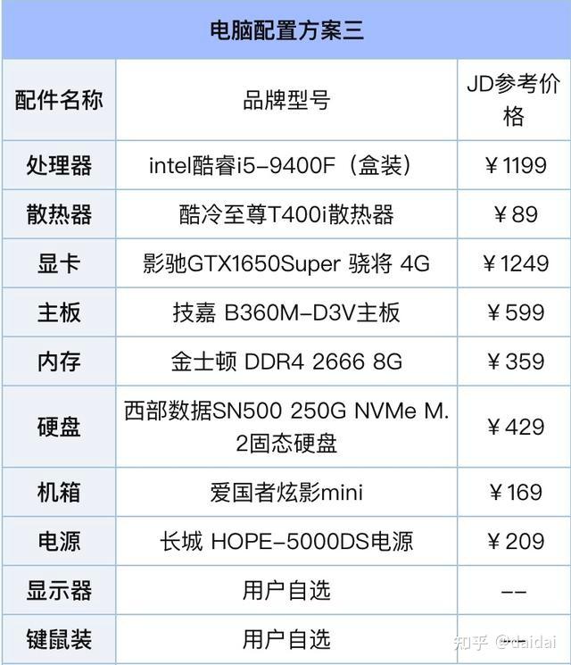 绝地求生电脑配置要求详解-玩绝地求生需要什么配置 绝地求生电脑配置要求详解-玩绝地求生需要什么配置
