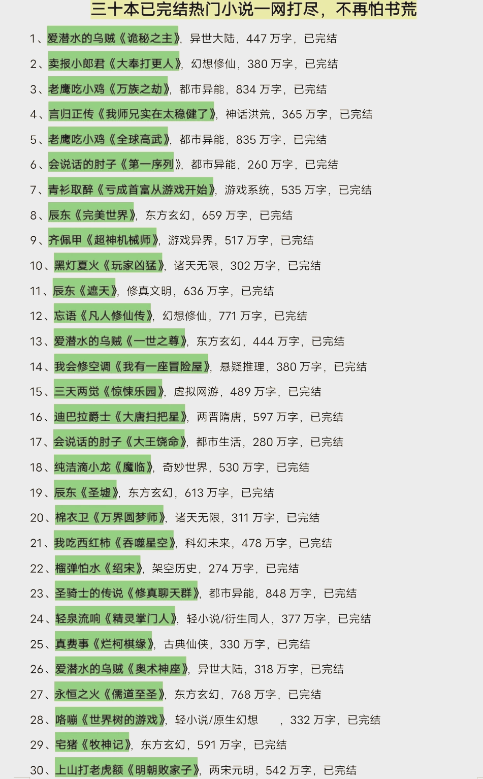 绝地求生小说排行榜:精彩不容错过-热门绝地求生小说推荐排行榜 绝地求生小说排行榜:精彩不容错过-热门绝地求生小说推荐排行榜