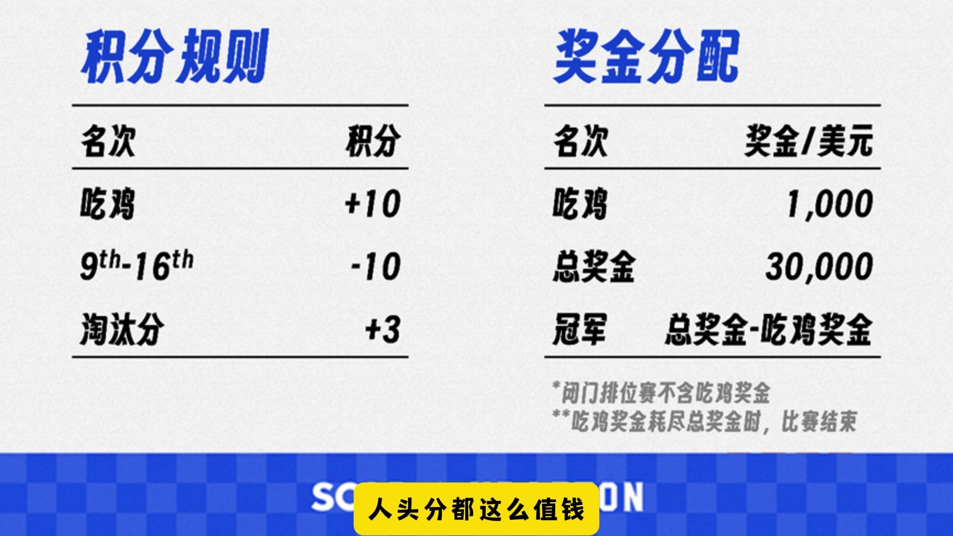 2024年绝地求生赛事赛程前瞻-深度解读2024绝地求生全年比赛安排