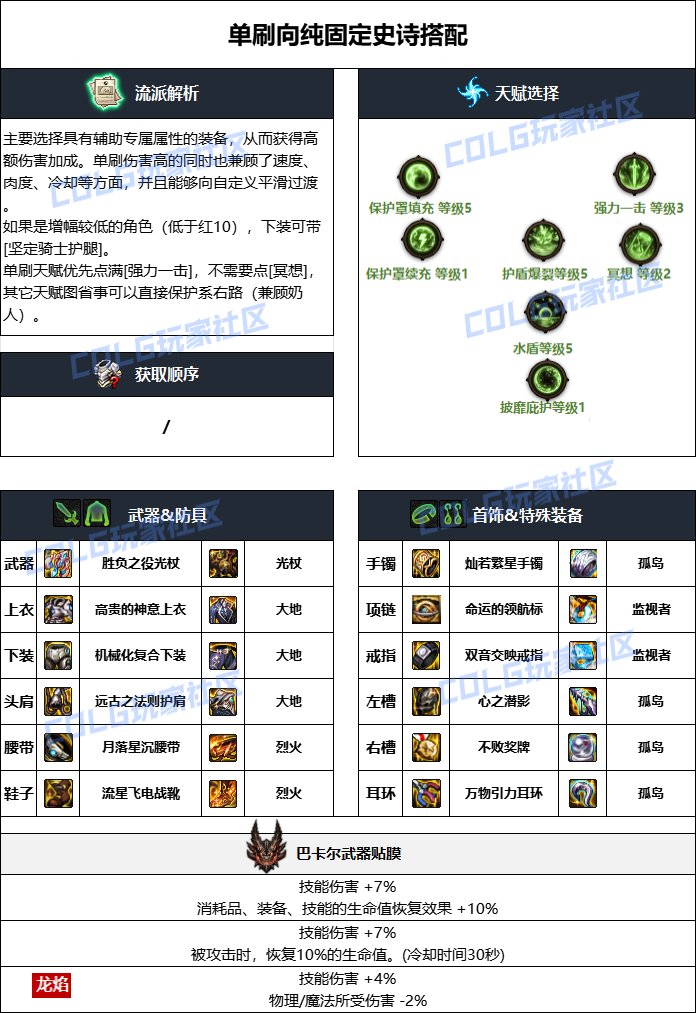 DNF奶妈装备怎么选？全面解析装备选择技巧-DNF奶妈装备选择指南：提升输出与生存的关键