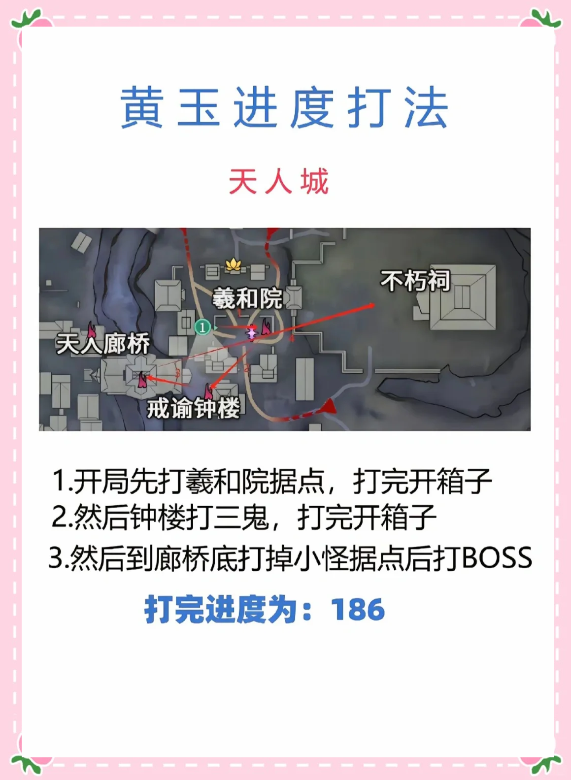 秘籍图鉴升级全攻略-如何高效升级你的秘籍图鉴 秘籍图鉴升级全攻略-如何高效升级你的秘籍图鉴