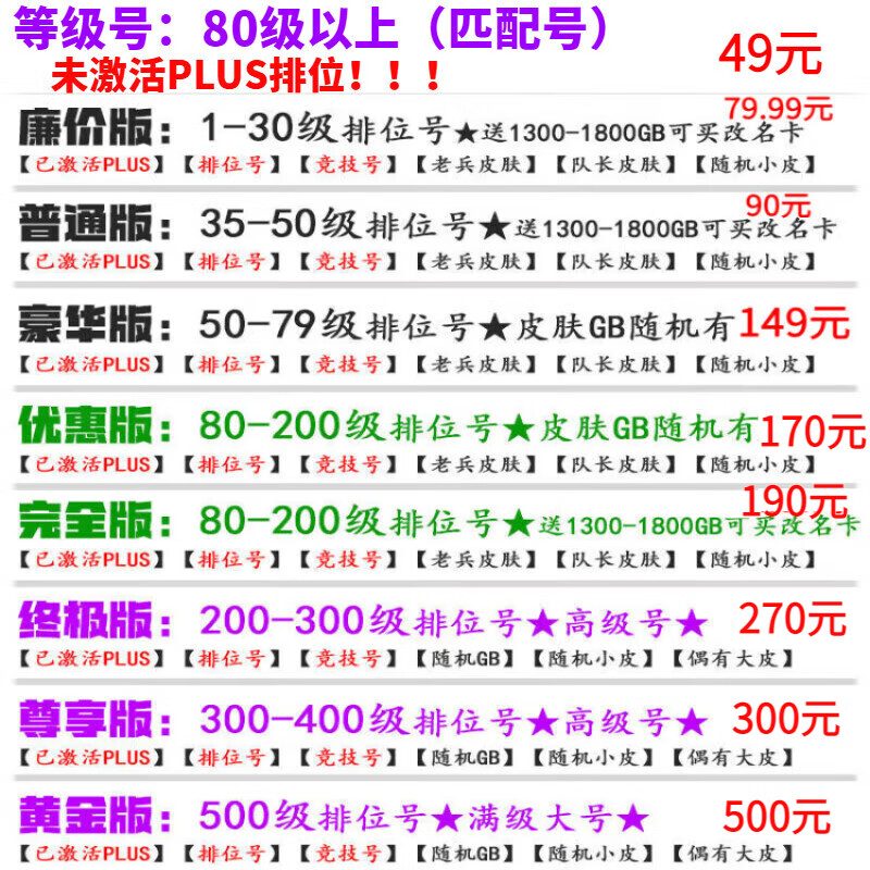购买PUBG绝地求生账号的注意事项-如何安全购买PUBG绝地求生游戏账号 购买PUBG绝地求生账号的注意事项-如何安全购买PUBG绝地求生游戏账号