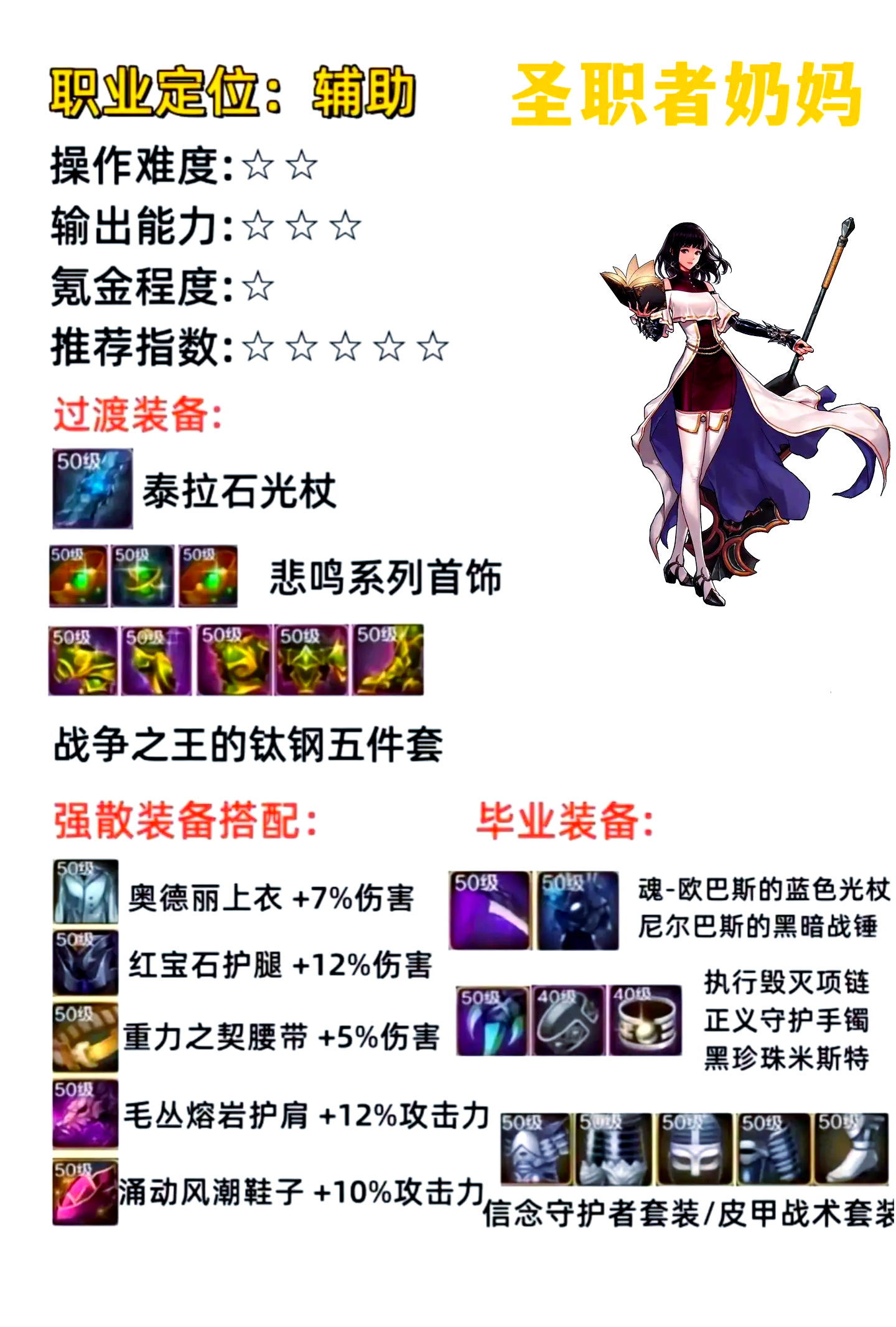 DNF手游套装攻略与获取方法-DNF手游套装如何获得及搭配技巧 DNF手游套装攻略与获取方法-DNF手游套装如何获得及搭配技巧