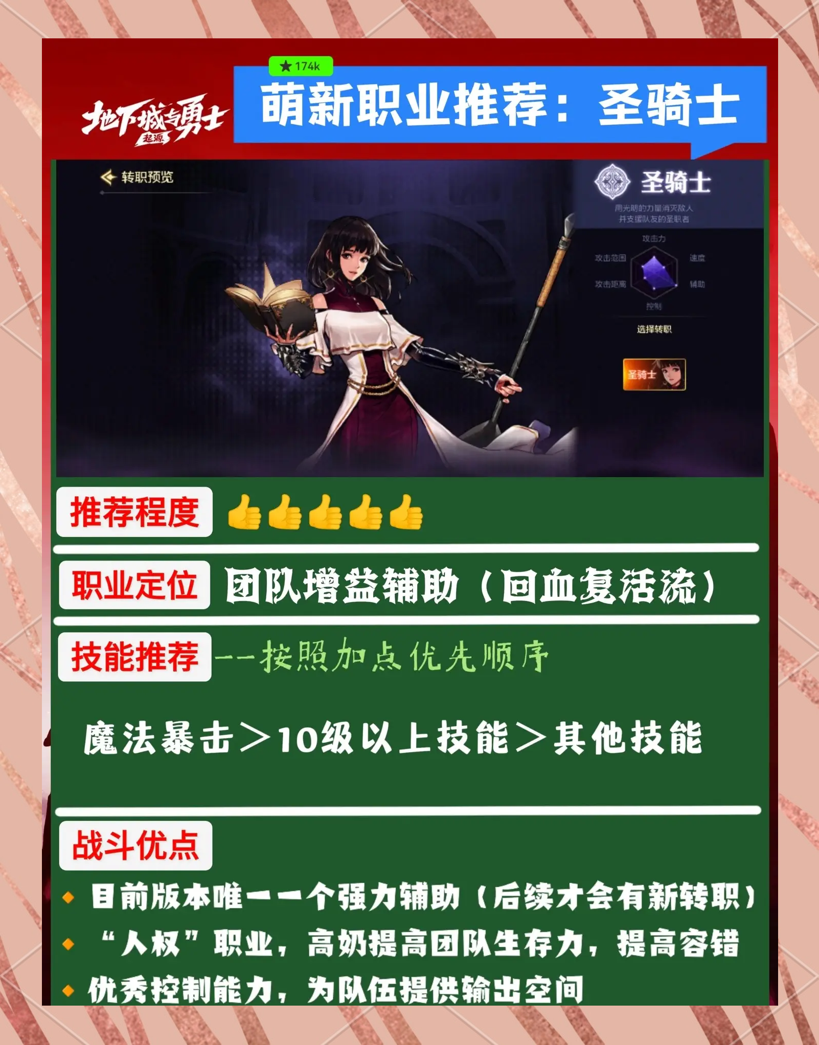 DNF手游最新消息2021全面解析-DNF手游2021年更新内容及活动详情