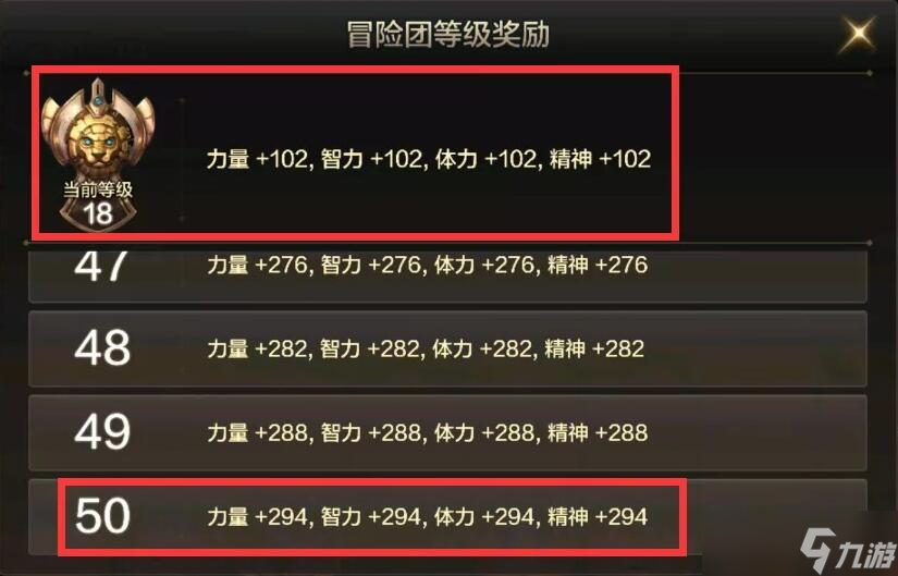 DNF手游段位等级划分详解-DNF手游段位等级划分与提升技巧 DNF手游段位等级划分详解-DNF手游段位等级划分与提升技巧