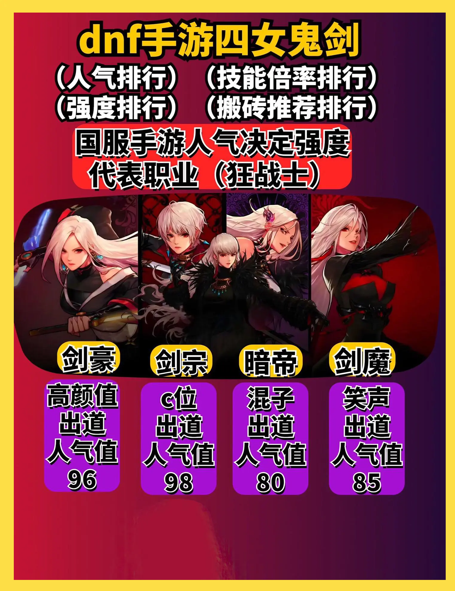 DNF手游2024最新版官方下载与玩法解析-DNF手游2024最新版官方攻略与更新内容 DNF手游2024最新版官方下载与玩法解析-DNF手游2024最新版官方攻略与更新内容