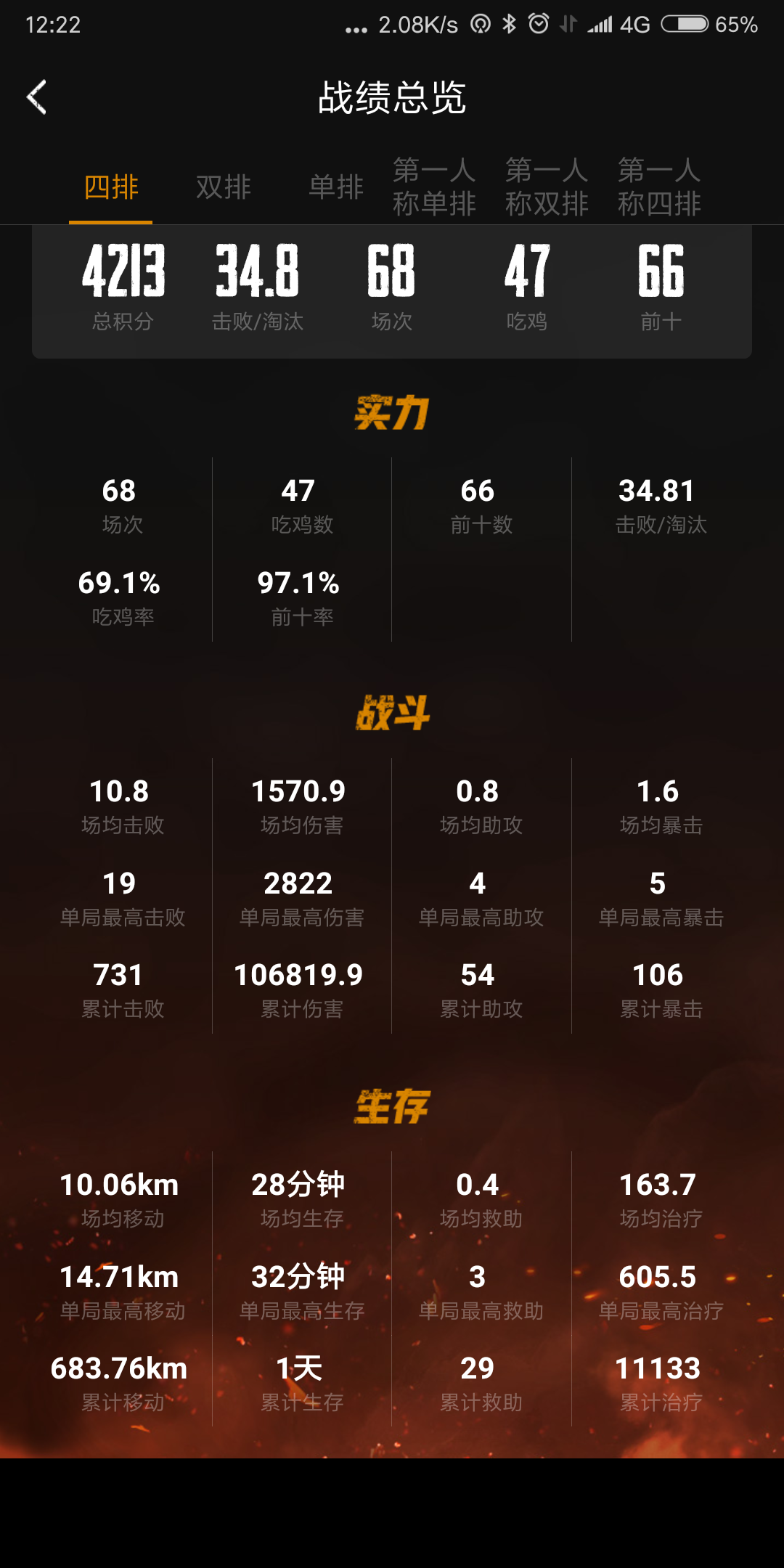 我在绝地求生杀敌成神-绝地求生玩家如何成为杀敌高手 我在绝地求生杀敌成神-绝地求生玩家如何成为杀敌高手