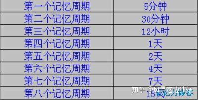 遗忘的记忆是毕业装备吗?-毕业装备有哪些可以带走的回忆 遗忘的记忆是毕业装备吗?-毕业装备有哪些可以带走的回忆