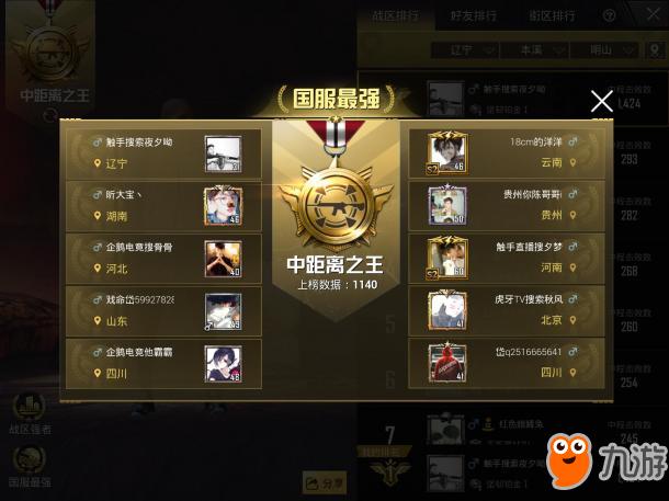绝地求生之至尊枪王笔趣阁精彩内容-绝地求生之至尊枪王笔趣阁全文阅读