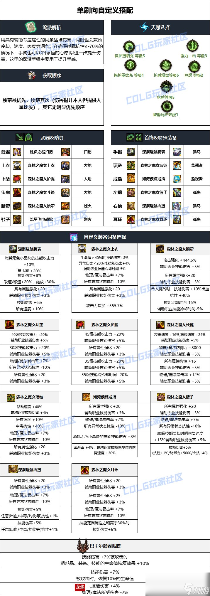 DNF奶妈装备选择2021攻略-DNF奶妈2021年最佳装备搭配推荐 DNF奶妈装备选择2021攻略-DNF奶妈2021年最佳装备搭配推荐