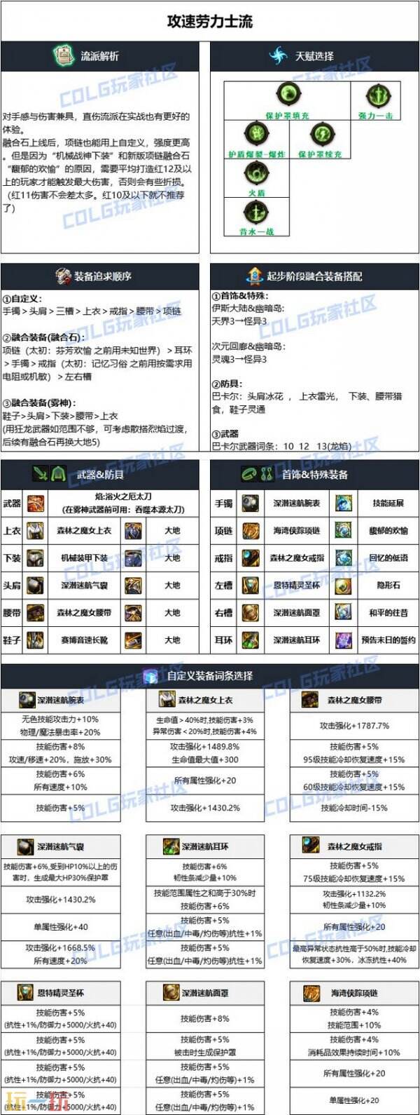 110版本继承装备如何跨界使用-110版本继承过的装备怎么跨界详解 110版本继承装备如何跨界使用-110版本继承过的装备怎么跨界详解