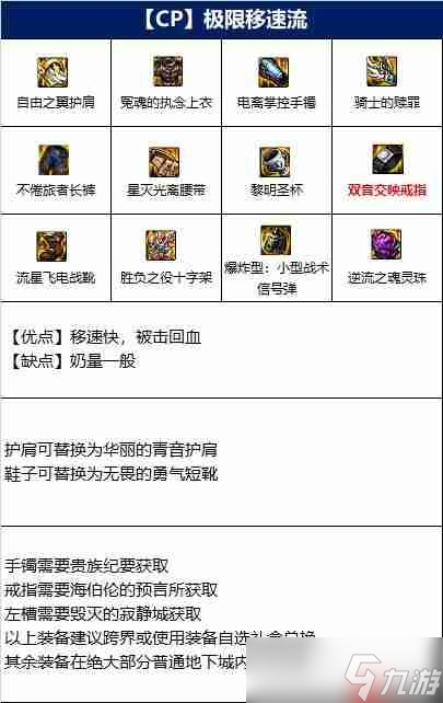 110版本继承装备如何跨界使用-110版本继承过的装备怎么跨界详解 110版本继承装备如何跨界使用-110版本继承过的装备怎么跨界详解