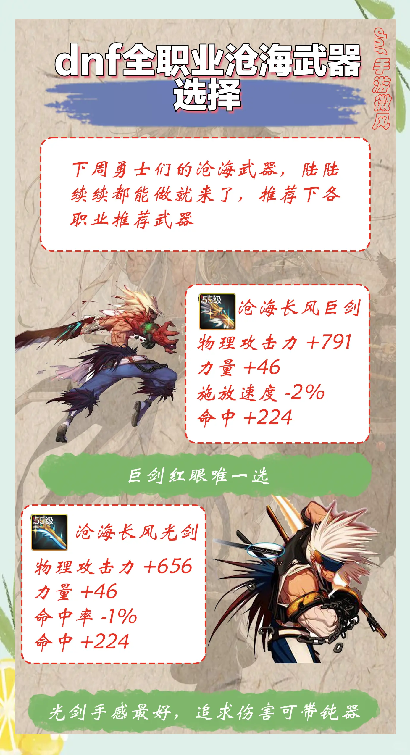 DNF奶妈武器推荐：最强装备搭配指南-DNF奶妈武器选择与属性分析