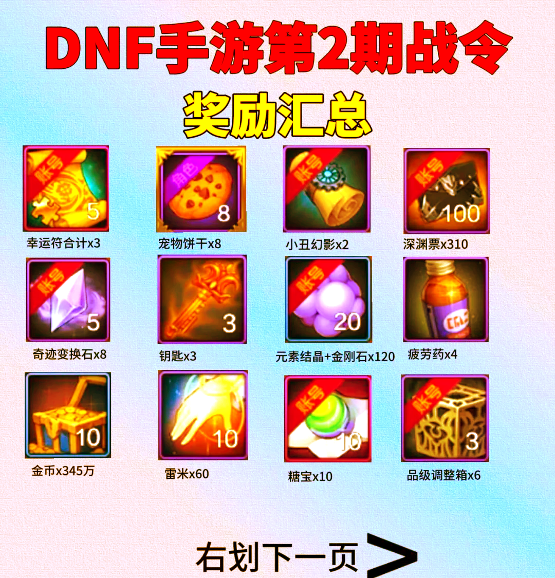 DNF手游最新礼包免费领取攻略-DNF手游最新礼包免费领取方法与教程 DNF手游最新礼包免费领取攻略-DNF手游最新礼包免费领取方法与教程
