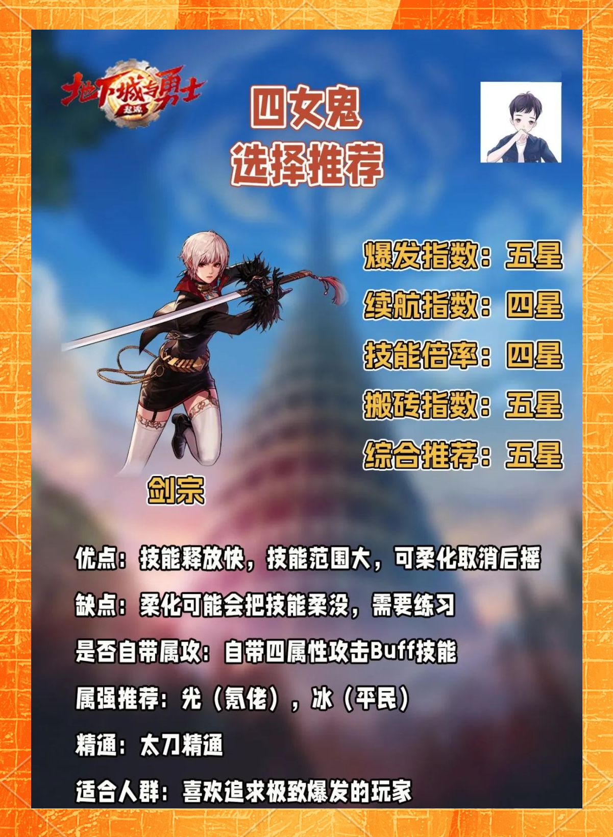 DNF人物介绍百科：全面了解游戏角色-DNF经典角色详细介绍与背景故事