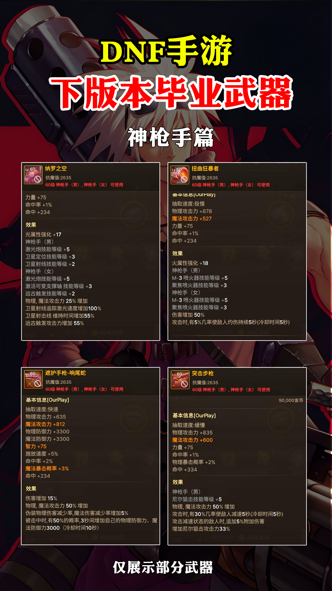 DNF手游等级上限是多少-DNF手游当前最高等级及升级技巧 DNF手游等级上限是多少-DNF手游当前最高等级及升级技巧