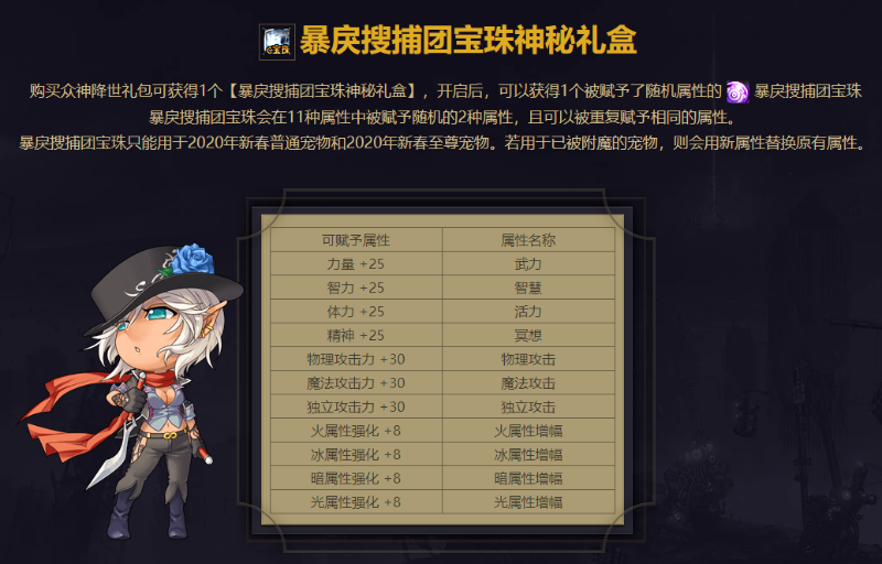 DNF礼包大全2021最新版-DNF礼包大全2021全平台领取指南 DNF礼包大全2021最新版-DNF礼包大全2021全平台领取指南