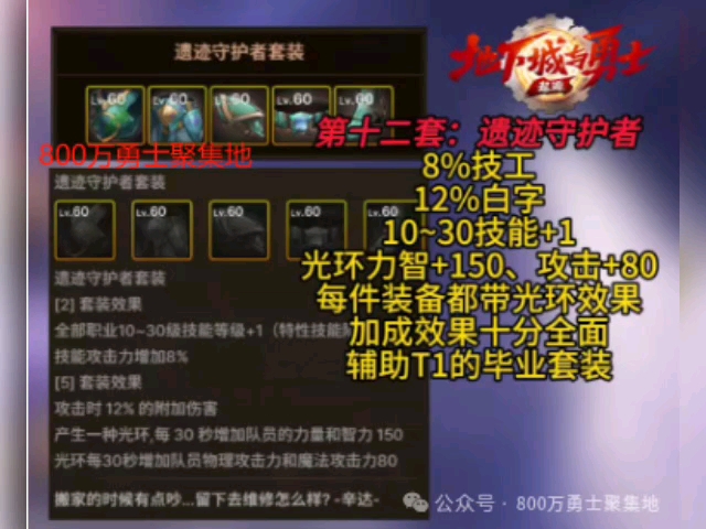 DNF手游60史诗套装排名最新解析-DNF手游60级史诗装备推荐与实战分析 DNF手游60史诗套装排名最新解析-DNF手游60级史诗装备推荐与实战分析