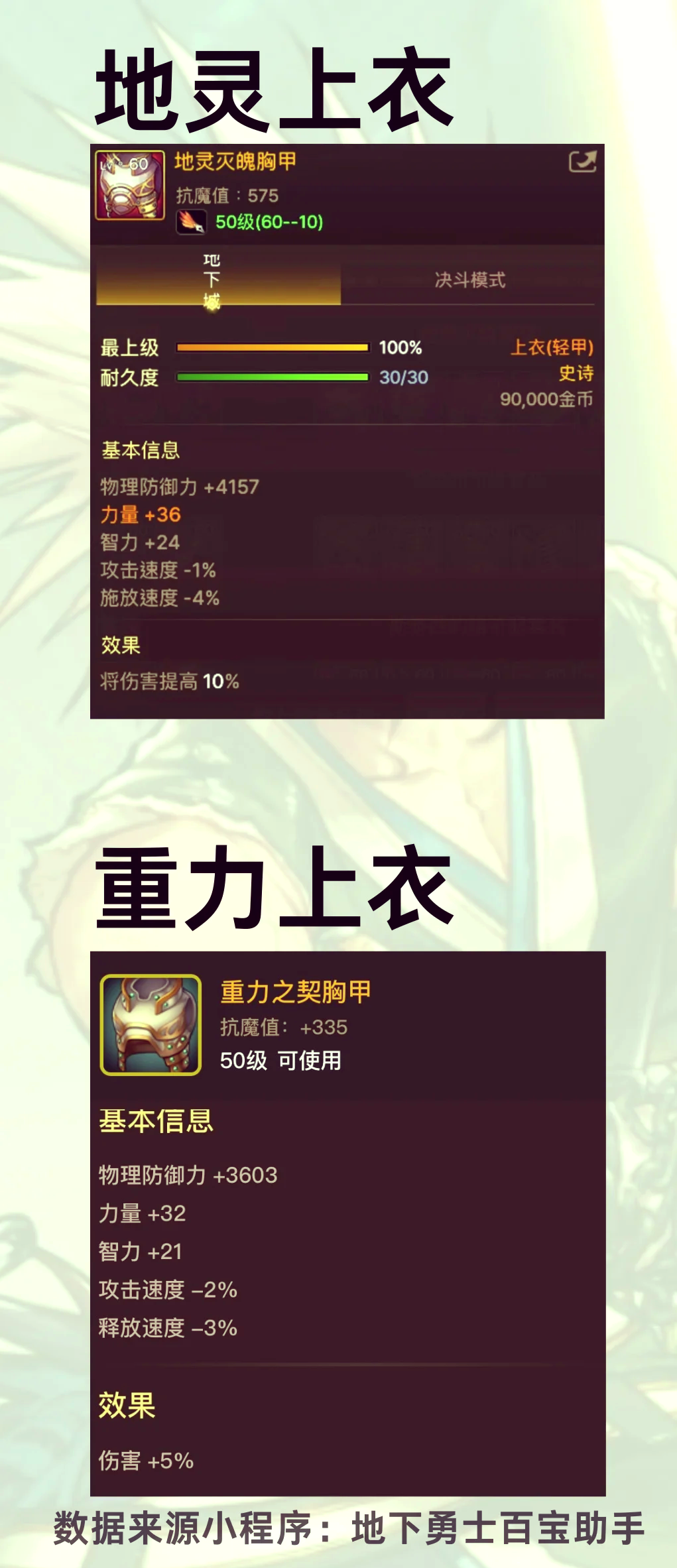 DNF手游60史诗套装排名最新解析-DNF手游60级史诗装备推荐与实战分析 DNF手游60史诗套装排名最新解析-DNF手游60级史诗装备推荐与实战分析