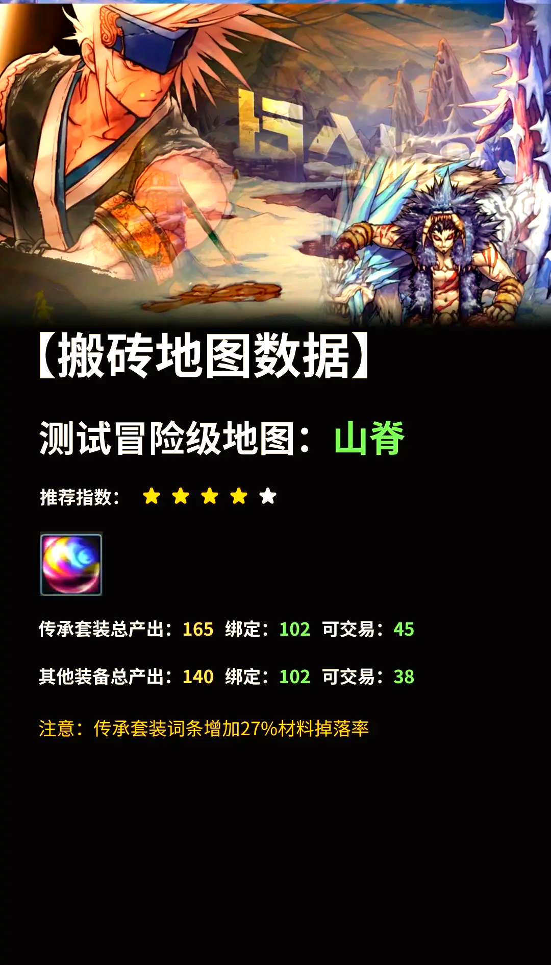 DNF手游搬砖刷哪个图最赚钱-DNF手游搬砖刷图推荐与收益分析 DNF手游搬砖刷哪个图最赚钱-DNF手游搬砖刷图推荐与收益分析