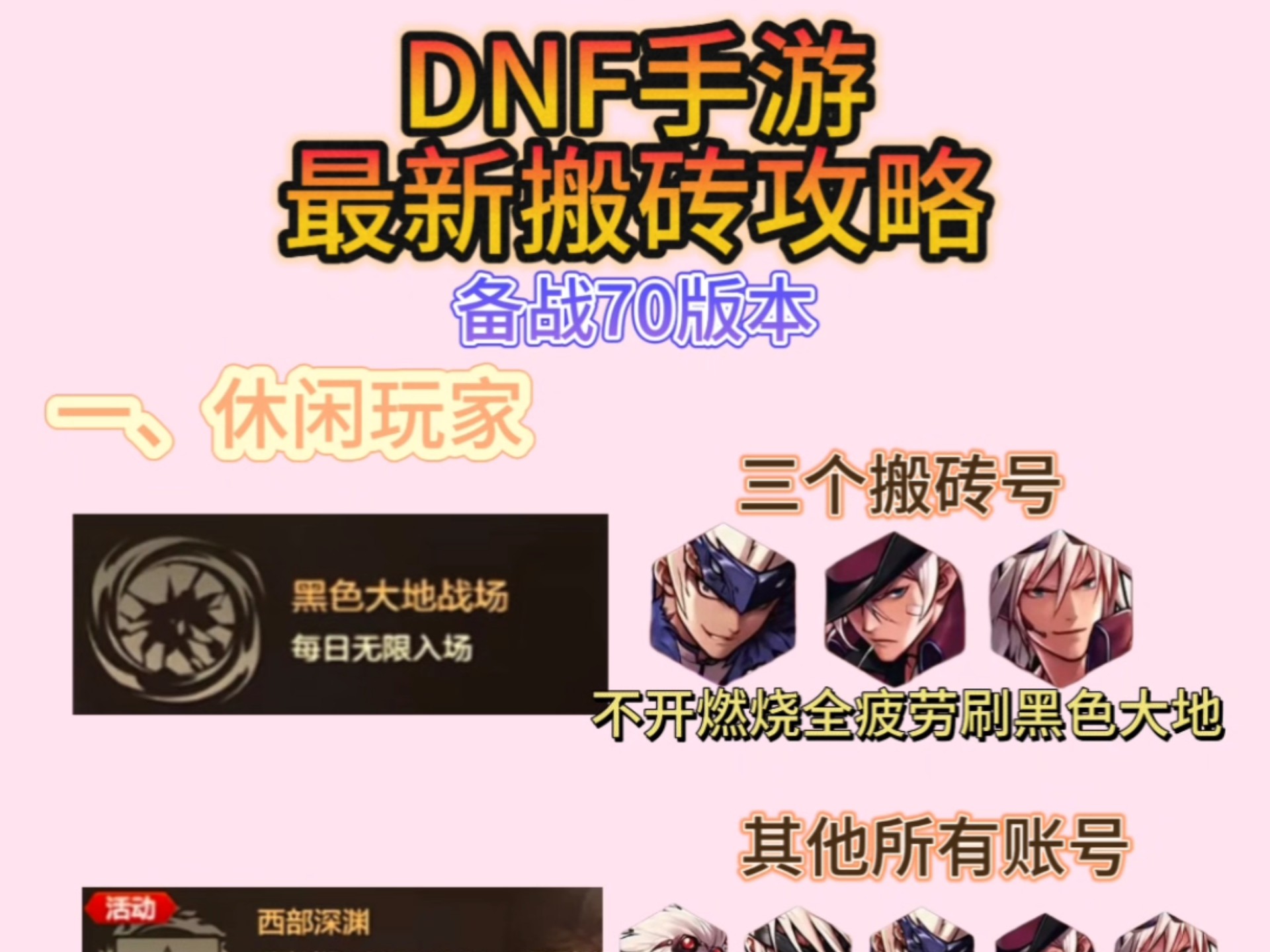 DNF手游搬砖刷哪个图最赚钱-DNF手游搬砖刷图推荐与收益分析 DNF手游搬砖刷哪个图最赚钱-DNF手游搬砖刷图推荐与收益分析