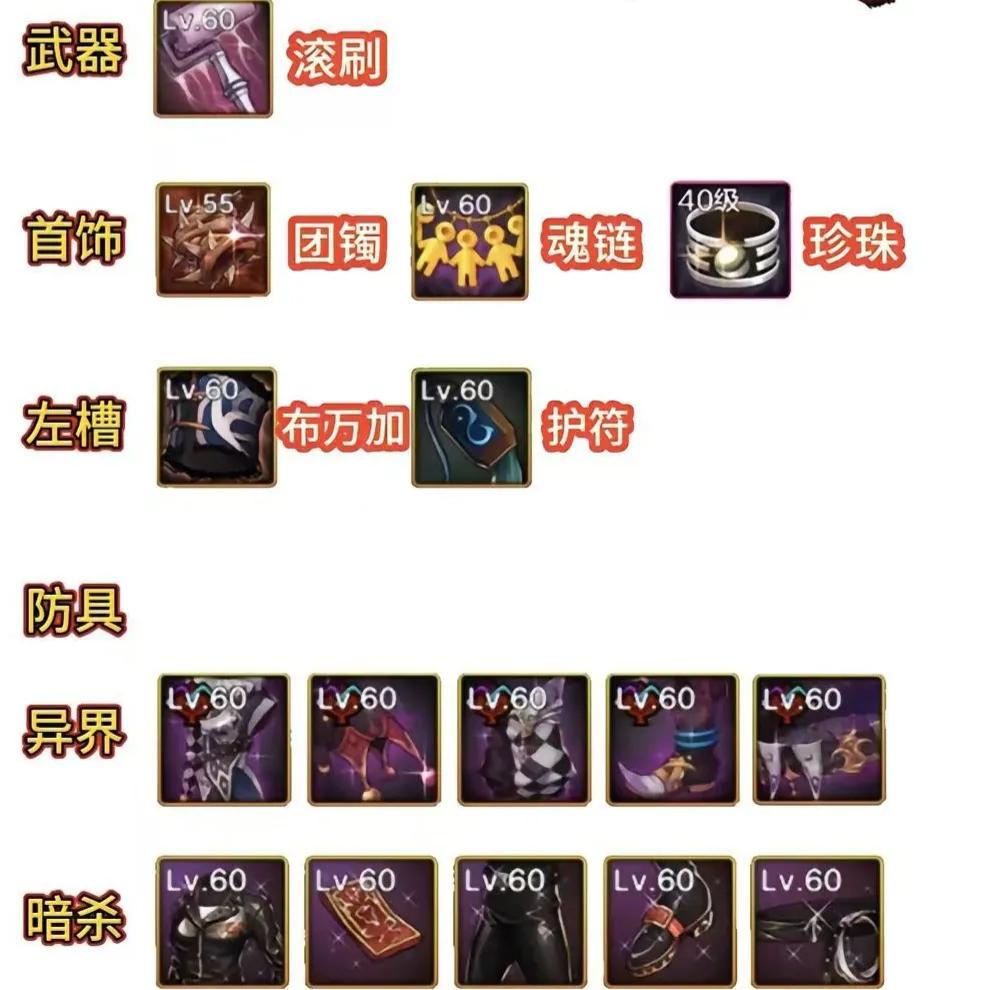 DNF手游装备大全:最强装备推荐-DNF手游全职业装备搭配指南 DNF手游装备大全:最强装备推荐-DNF手游全职业装备搭配指南