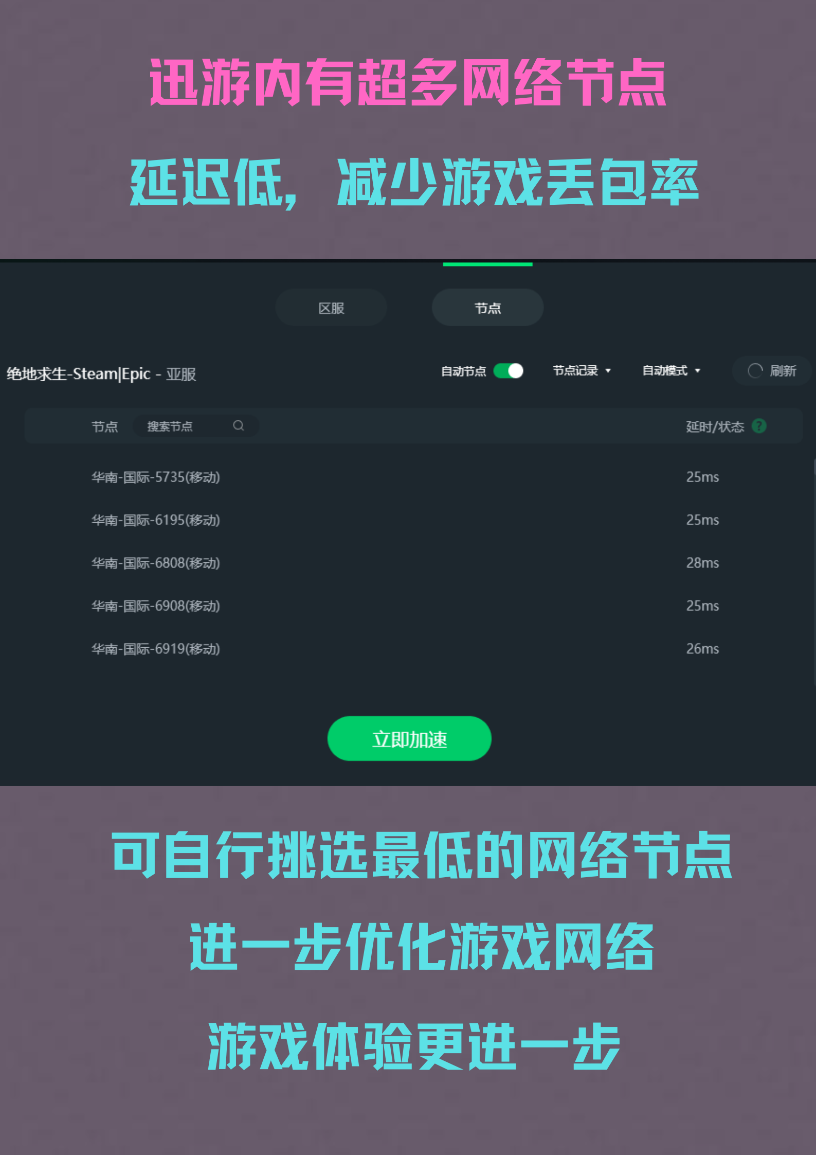 绝地求生国际服加速器推荐-如何选择适合的绝地求生国际服加速器 绝地求生国际服加速器推荐-如何选择适合的绝地求生国际服加速器