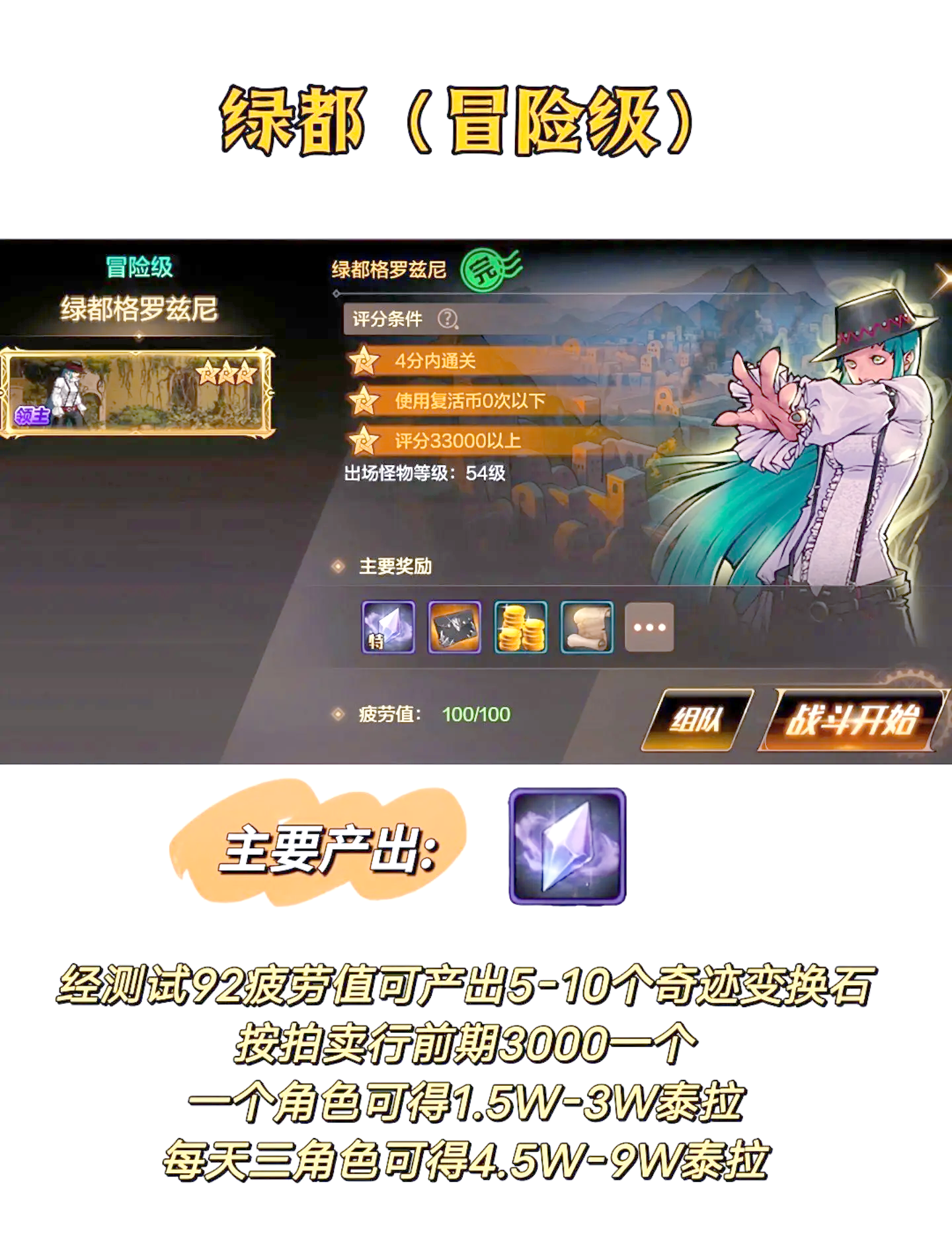 DNF怎么搬砖一天一亿-DNF游戏搬砖技巧与收益最大化方法 DNF怎么搬砖一天一亿-DNF游戏搬砖技巧与收益最大化方法