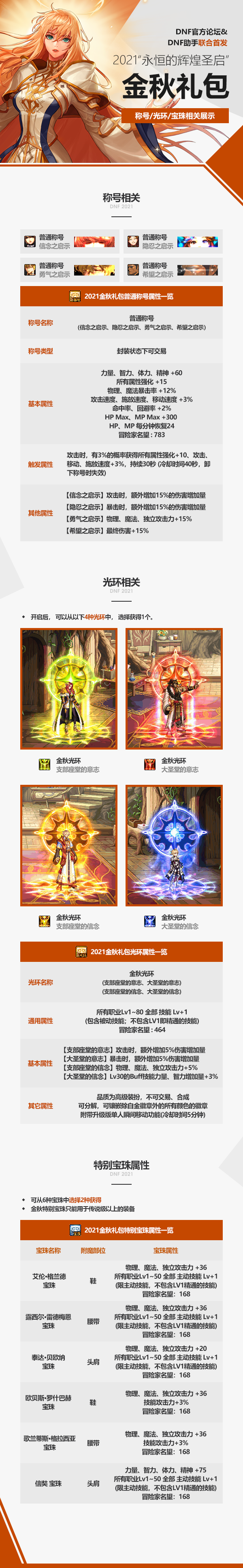 DNF礼包2021最新获取方式-DNF礼包2021领取教程与兑换码分享