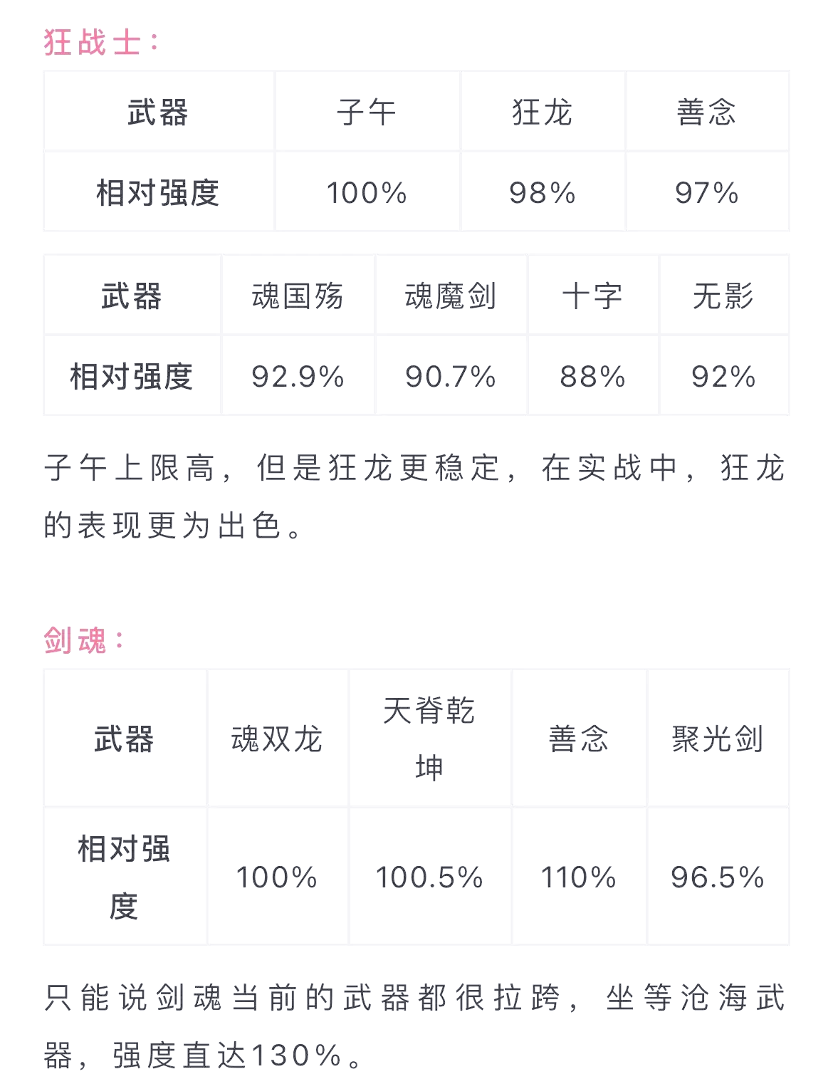 地下城跨界石获取方法详解-如何快速获得地下城跨界石 地下城跨界石获取方法详解-如何快速获得地下城跨界石