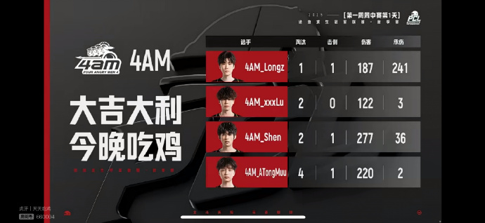 20214AM绝地求生比赛赛程全解析-20214AM绝地求生赛事安排与选手表现分析