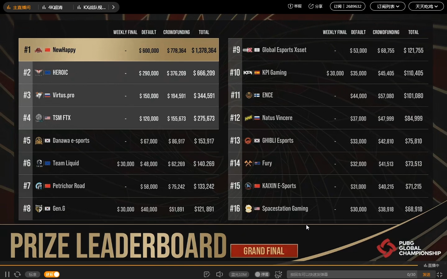 绝地求生2021比赛时间全攻略-绝地求生2021年赛事安排与比赛时间表