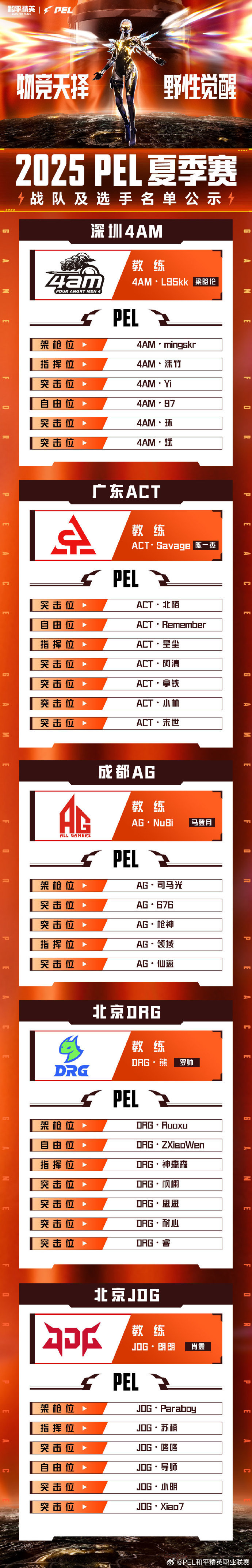 绝地求生2021比赛时间全攻略-绝地求生2021年赛事安排与比赛时间表