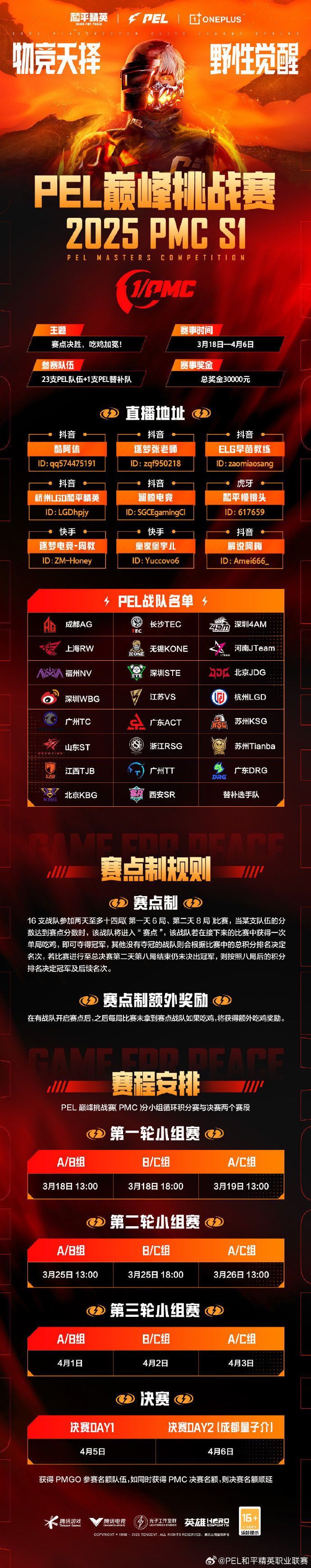 绝地求生奖牌升级攻略-绝地求生奖牌升级方法与技巧 绝地求生奖牌升级攻略-绝地求生奖牌升级方法与技巧