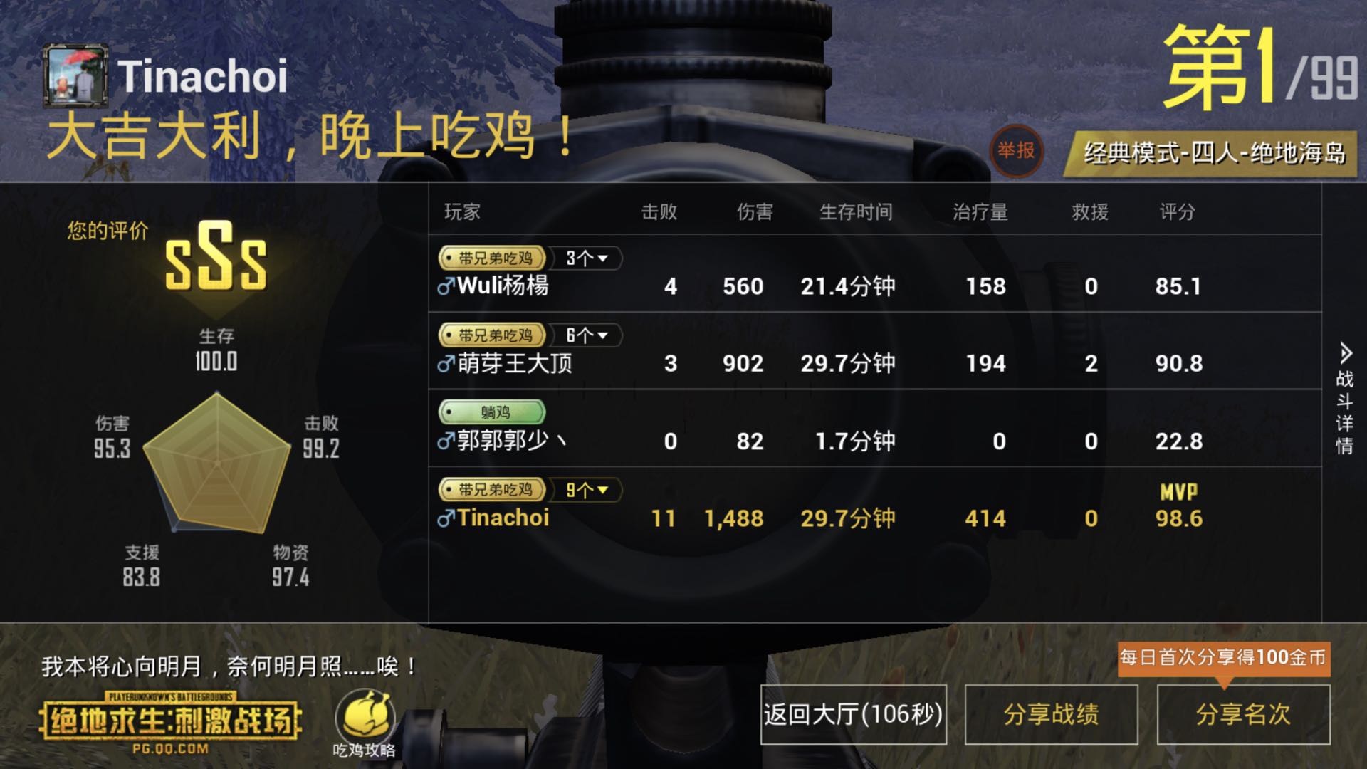 绝地求生之刺激战场攻略与玩法解析-绝地求生之刺激战场新手入门指南与技巧分享