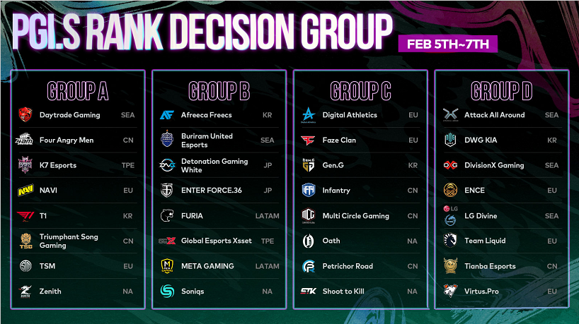 绝地求生国际比赛规则详解-绝地求生全球赛事规则与参赛指南 绝地求生国际比赛规则详解-绝地求生全球赛事规则与参赛指南