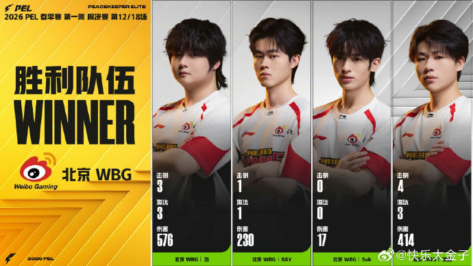 绝地求生国际比赛名称与赛事介绍-绝地求生全球总决赛最新赛程与参赛队伍