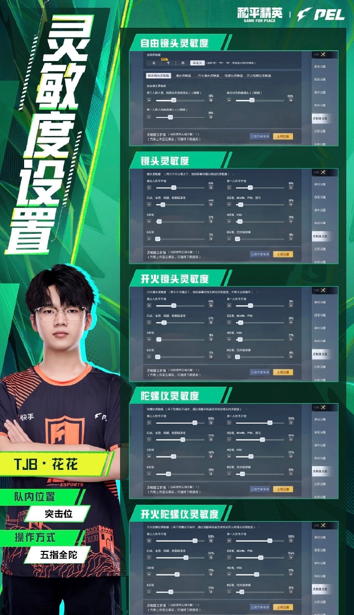 绝地求生端游灵敏度2021设置指南-绝地求生2021灵敏度设置技巧与推荐值 绝地求生端游灵敏度2021设置指南-绝地求生2021灵敏度设置技巧与推荐值